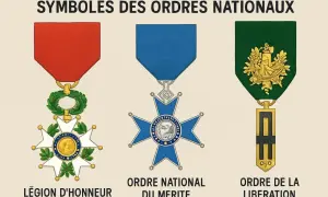 Trois décorations françaises : Légion d'honneur, Ordre national du Mérite, Ordre de la Libération. Symboles de l'honneur et de la patrie.