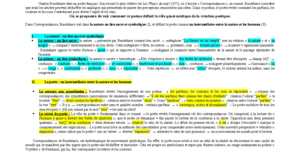 Analyse des correspondances de Baudelaire : le poète, intermédiaire entre nature et hommes, déchiffre les symboles.