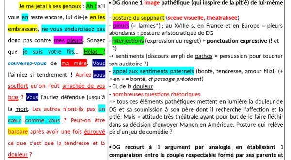 Un fils supplie son père, les larmes aux yeux, implorant sa pitié. Un hémisphère de tendresse dans une chevelure de désespoir.