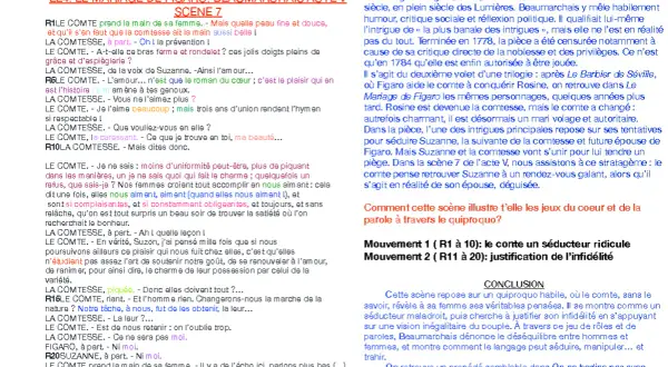 Une scène du "Mariage de Figaro" où le Comte, tel un séducteur maladroit, tente de charmer sa femme, la Comtesse, dans un jeu de mots et de quiproquos, révélant ainsi une passante baudelaire.