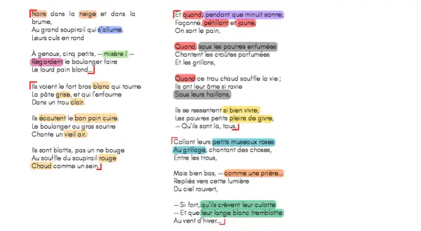 Poème "Les Effarés" d'Arthur Rimbaud, avec des mots clés surlignés, décrivant des petits personnages regardant le boulanger faire du pain.