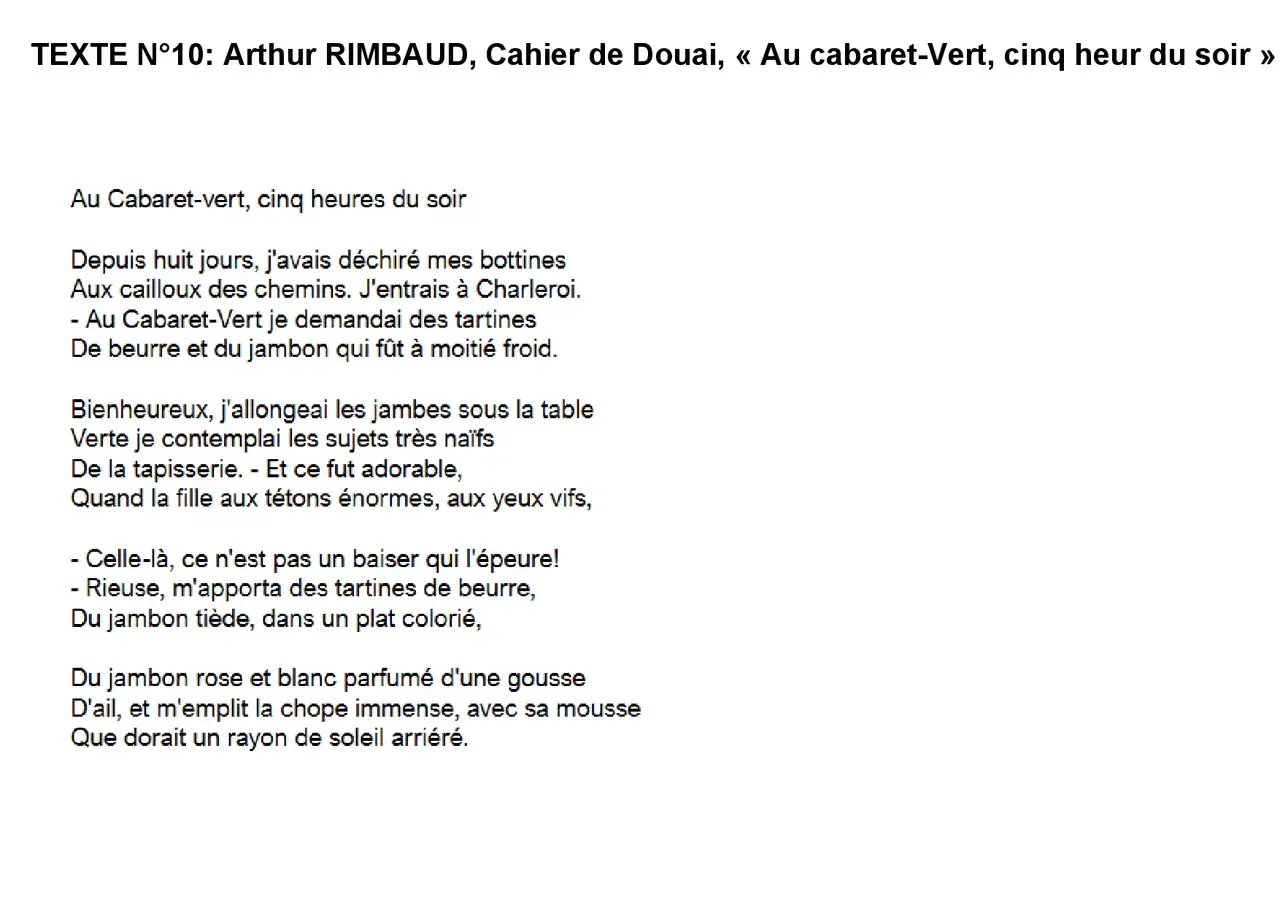 Texte de Rimbaud, « Au Cabaret-Vert », décrivant une scène dans un cabaret où le narrateur commande des tartines de beurre et de jambon.