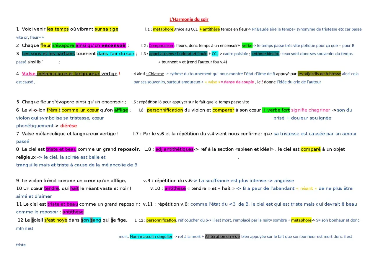 Le soleil baudelaire, noyé dans son sang, se fige, métaphore de son bonheur mort.