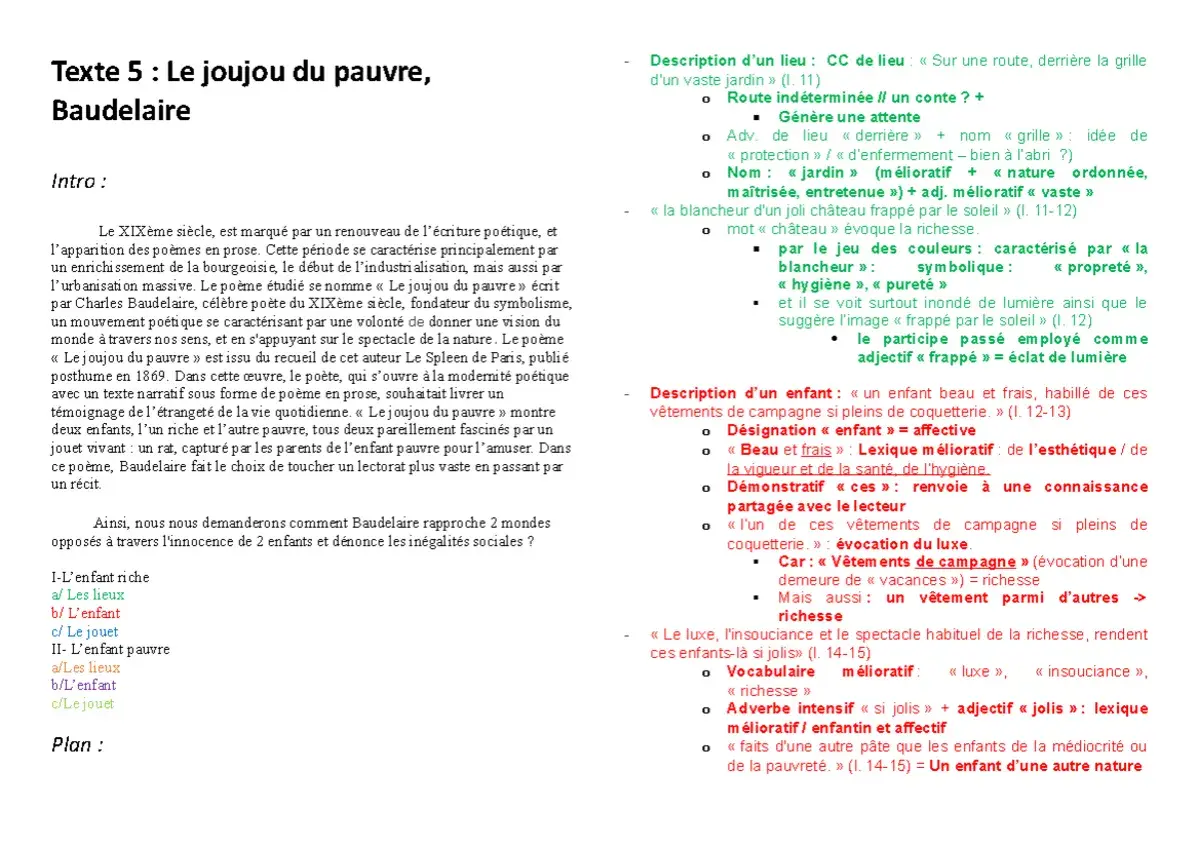 Le joujou du pauvre, poème de Baudelaire, oppose deux enfants, l'un riche, l'autre pauvre, fascinés par un rat, jouet vivant.