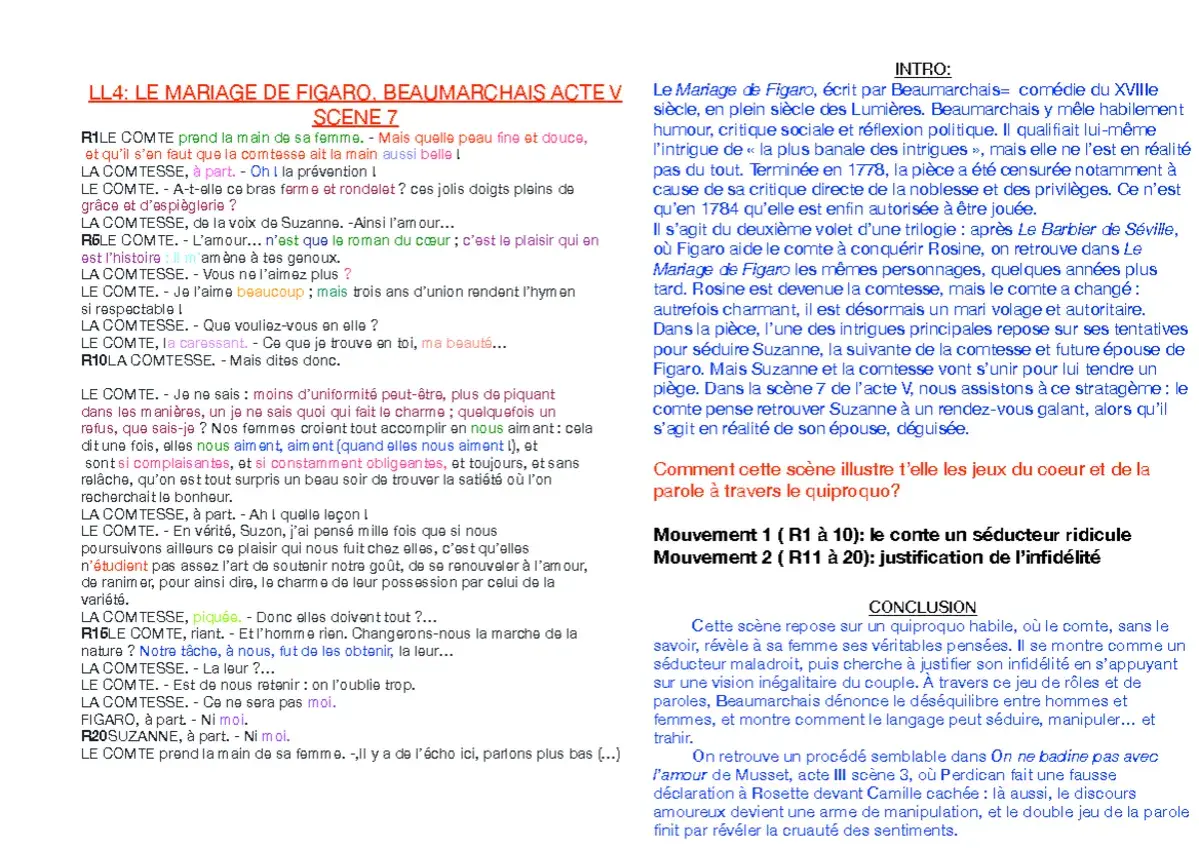 Une scène du "Mariage de Figaro" où le Comte, tel un séducteur maladroit, tente de charmer sa femme, la Comtesse, dans un jeu de mots et de quiproquos, révélant ainsi une passante baudelaire.