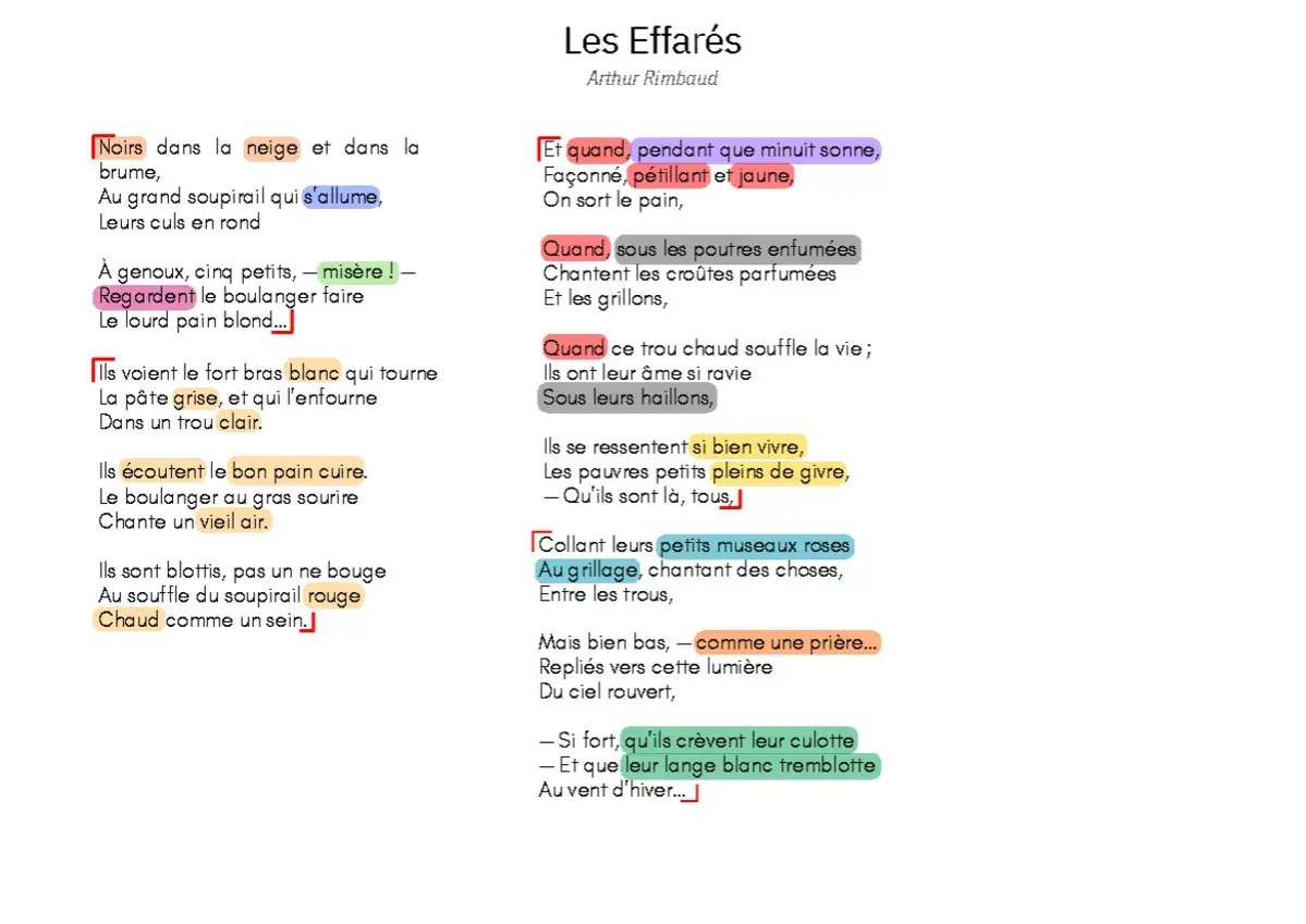 Poème "Les Effarés" d'Arthur Rimbaud, avec des mots clés surlignés, décrivant des petits personnages regardant le boulanger faire du pain.