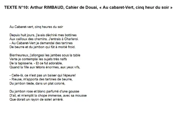 Texte de Rimbaud, « Au Cabaret-Vert », décrivant une scène dans un cabaret où le narrateur commande des tartines de beurre et de jambon.