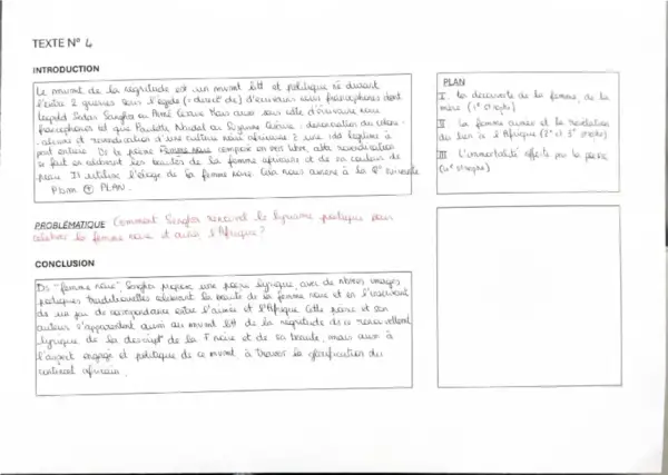 Le texte parle de la femme noire, de sa beauté et de son lien avec l'Afrique, dans le contexte du mouvement littéraire de la négritude.